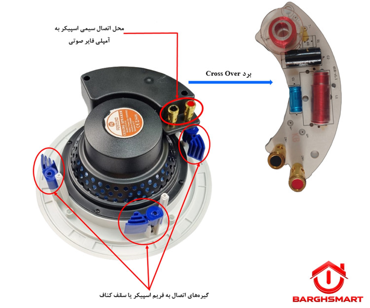 اسپیکر سقفی FG-sound مدل FG-618 100w