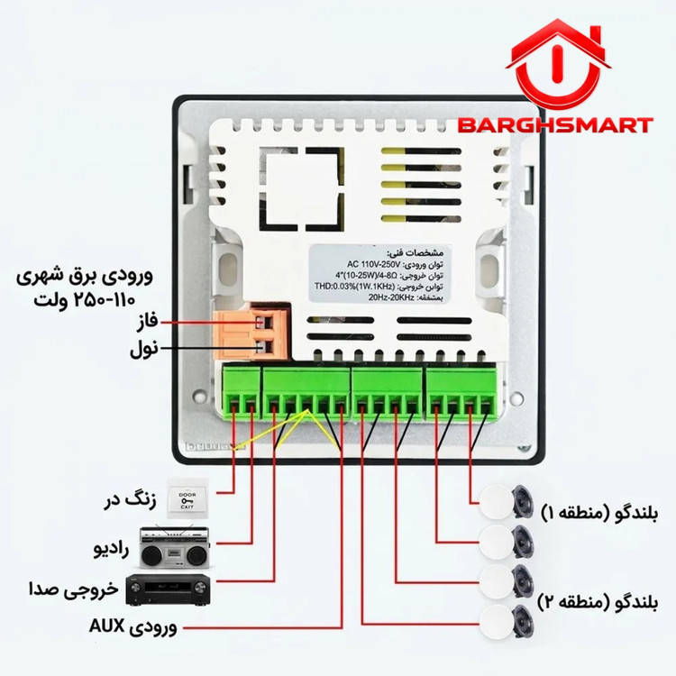 آمپلی فایر 4خروجی ولوم دار FG-sound مدل FG-425Vrb