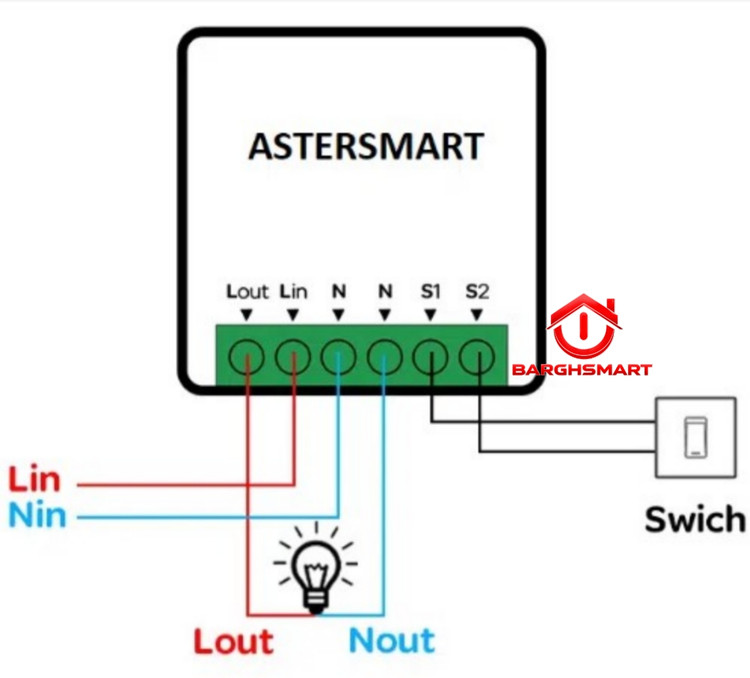 رله پشت کلیدی تک پل تویا مدل zigbee